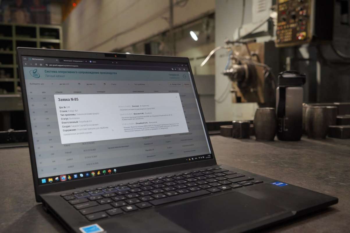 От идеи до внедренного проекта От идеи до внедренного проекта